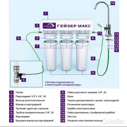Фильтр под мойку Гейзер Макс 20вв