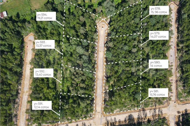 Участок 14 сот. (ИЖС)