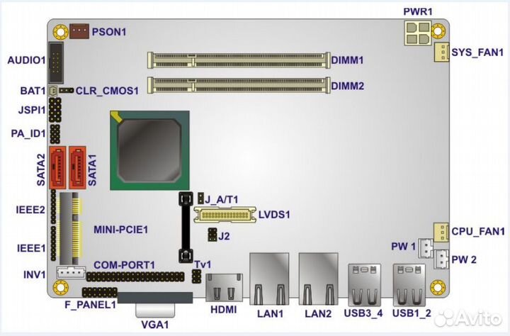 Материнская плата мини nano-GM45A2