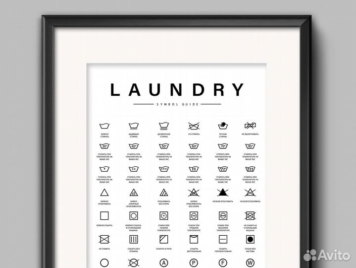 Постеры в интерьер, постер в ванную комнату