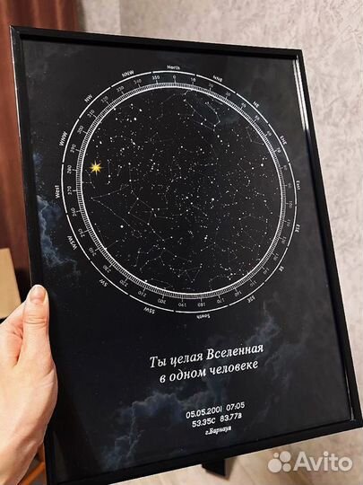 Карта звездного неба любого формата