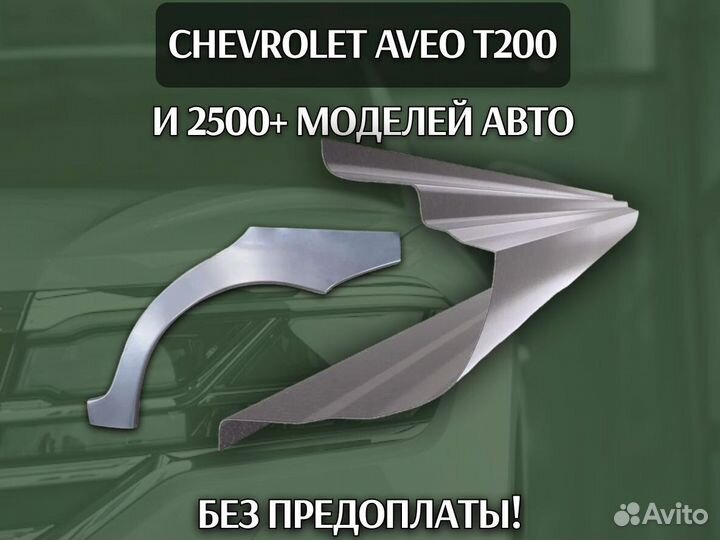 Ремонтные арки Ford Focus