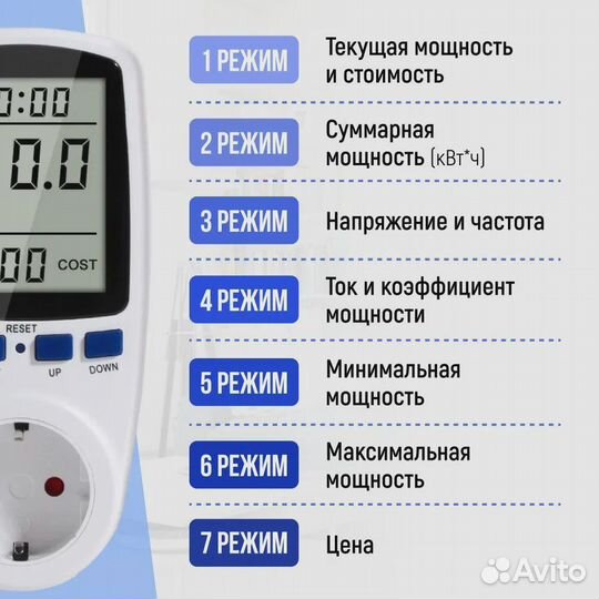 Ваттметр цифровой в розетку для измерения мощности