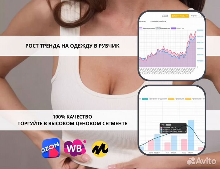 Одежда оптом