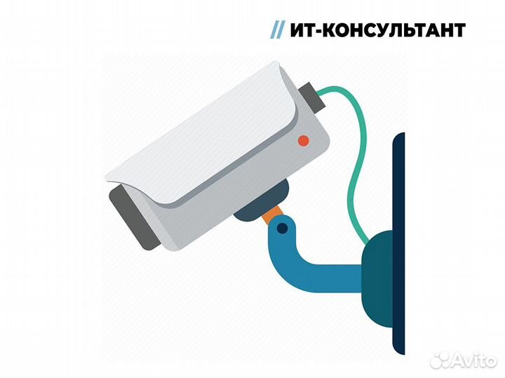 Видеонаблюдение под ключ в Республике Крым