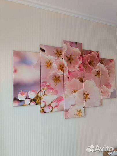 Модульная картина на холсте