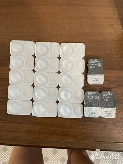 Линзы мультифокальные нулевки