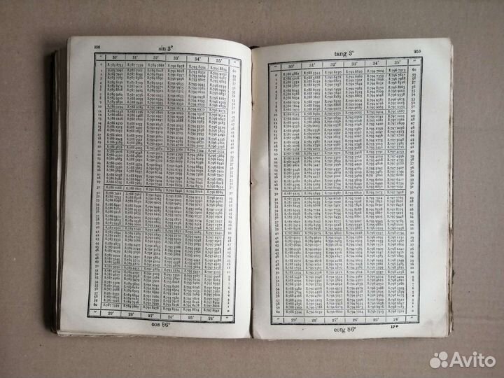 Логарифмически-тригонометрическое руководство Вега