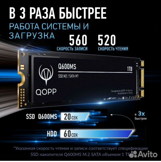 Внутренний SSD-диск, qopp 1 тб sataiii m.2