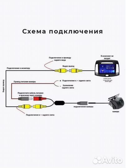 Камера заднего вида для автомобиля Kenwood