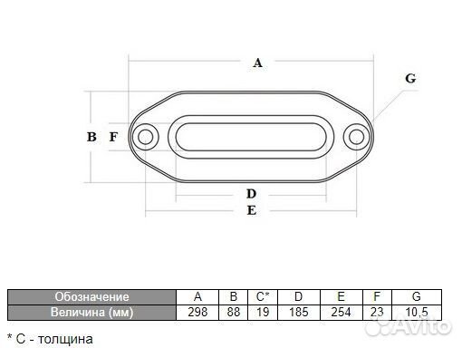 Клюз для лебедки T-MAX
