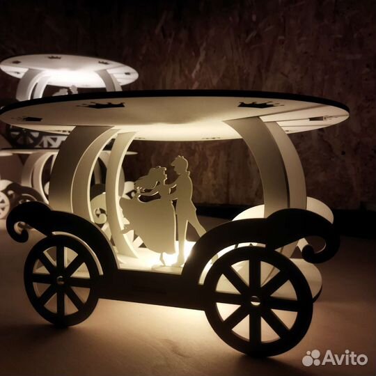 Оформление свадьбы, юбилея