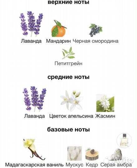 Ysl Libre оригинал распив