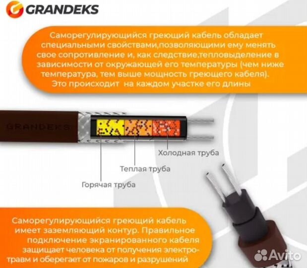 Греющий кабель Grandeks 17-2, новый, 8м