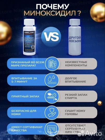Миноксидил 5 - для роста бороды и волос