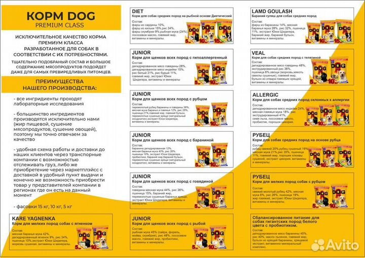 DOG корм для собак, большая линейка