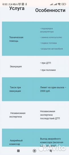 Сертификат помощь на дорогах на год на любое авто