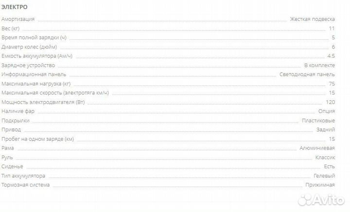 Электросамокат