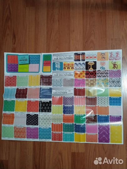 Перфокарты для вязальных машин