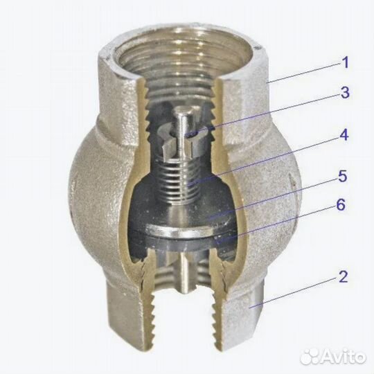 Обратный клапан Valtec 1/2