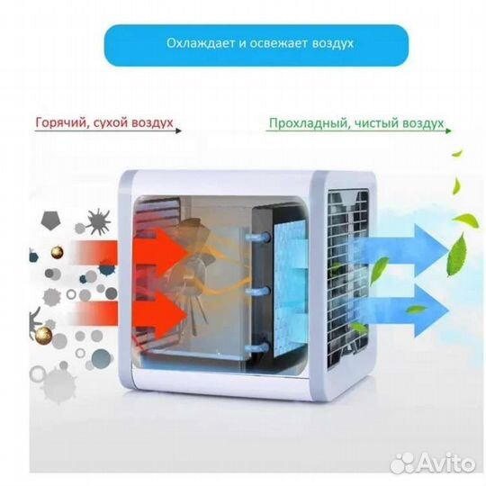 Вентилятор, увлажнитель, мини кондиционер