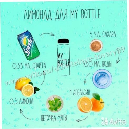 Бутылочка My Bottle, бирюзовая, с мешочком