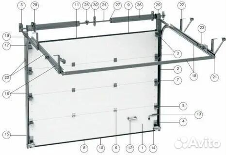 Запчасти для секционных ворот