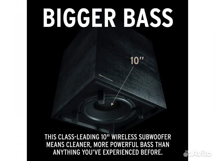 Klipsch Cinema 600 5.1 Eua комплект