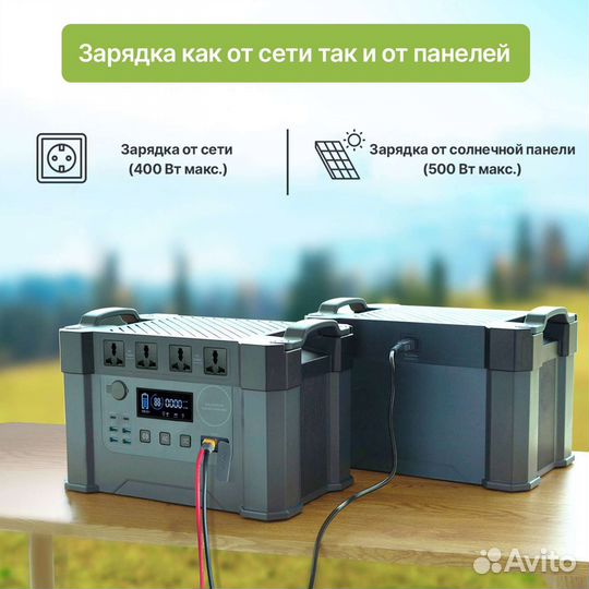 Портативная станция 2000w Allpowers 405405mAh 220v
