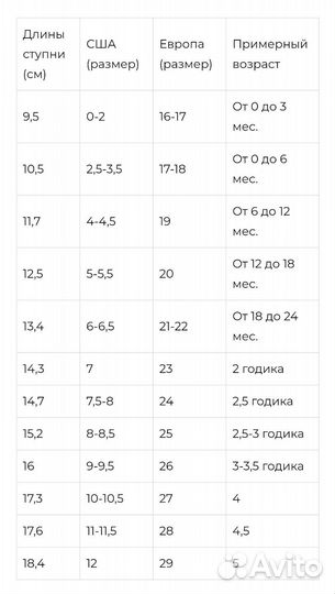 Носки детские lupilu 19/22 (1-2 года)