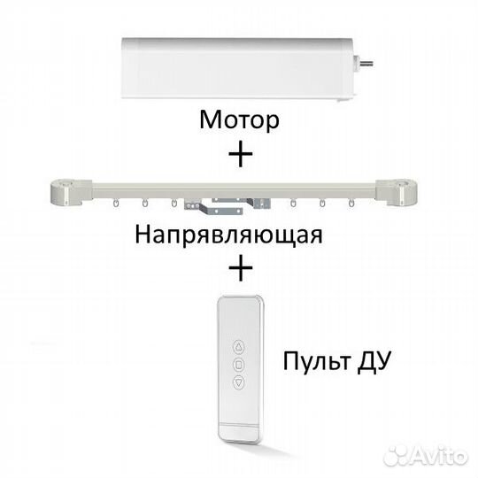 Комплект для умных штор Moes ZC-PJ320 Zigbee