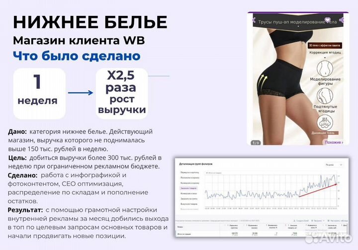 Менеджер Wildberries Ozon Ямаркет продвижение топ