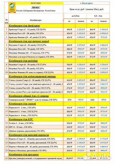Комбикорм Люкс для крупного рогатого скота