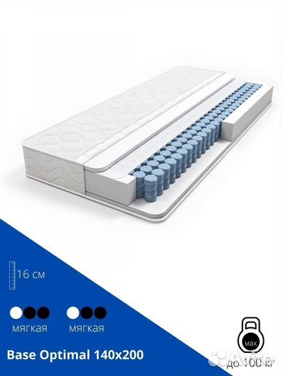 Матрас Base Premium