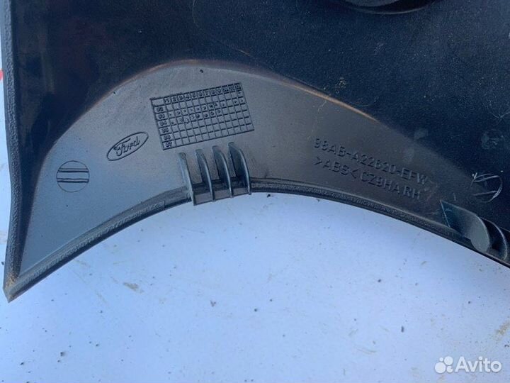 Накладка двери Ford Focus 1
