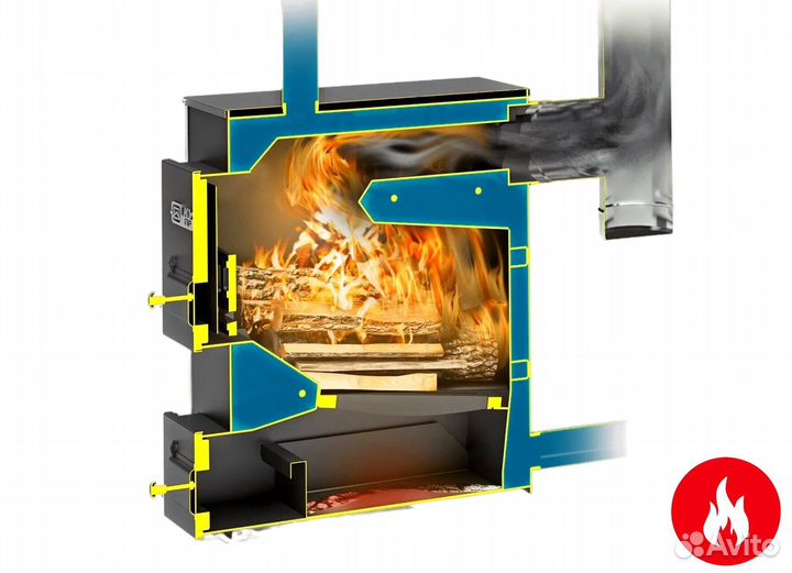 Отопительный котел куппер практик-20 1.1