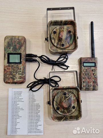 Электроманок +карта 112 голосов