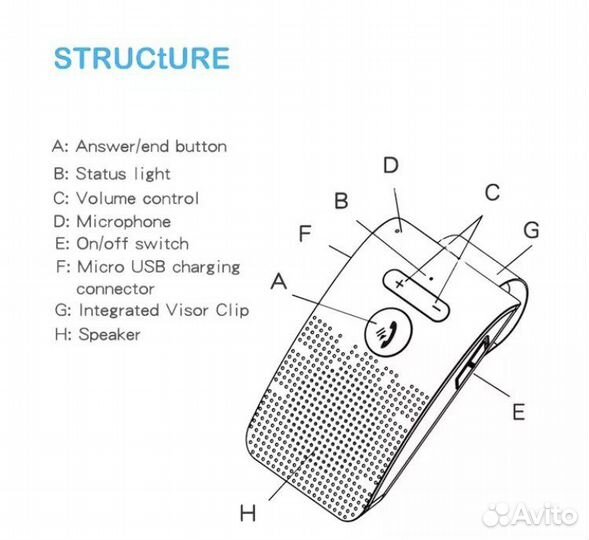 Автомобильный громкоговоритель