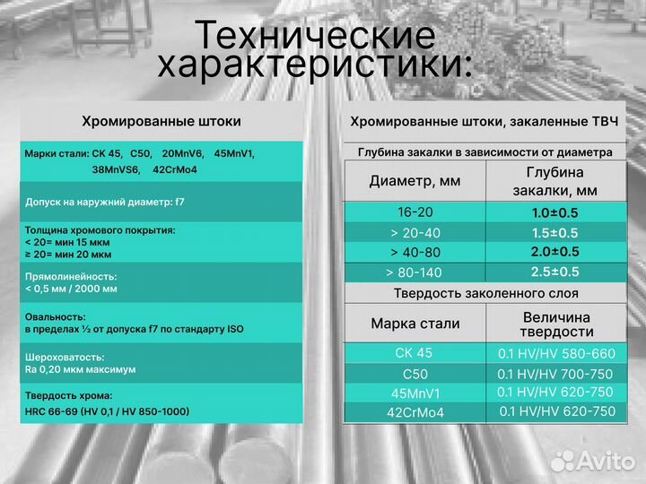 Шток хромированный пруток 50 мм ск45