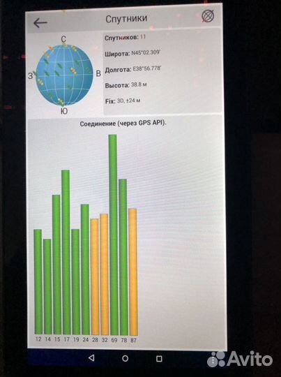 Навигатор navitel a735
