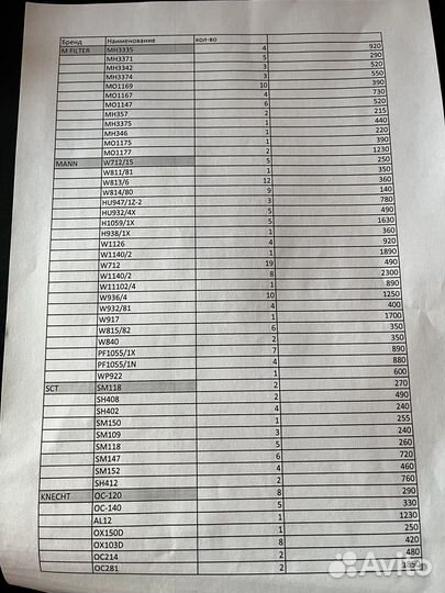 Фильтр масляный w 1126