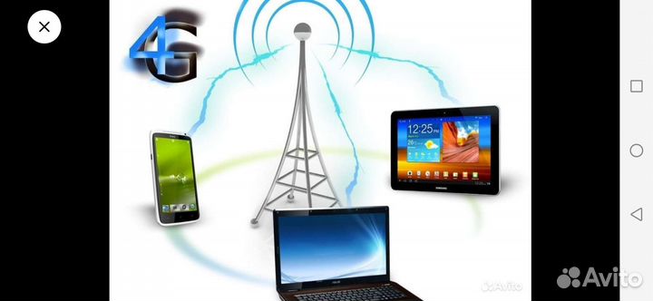 Телевидение и Интернет в частный дом