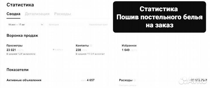 Авитолог.Экспресс обучение