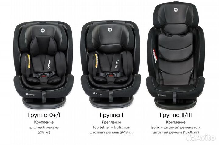 Автокресло Happy Baby orex isofix чёрный