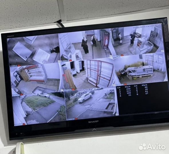 Камера видеонаблюдения комплект