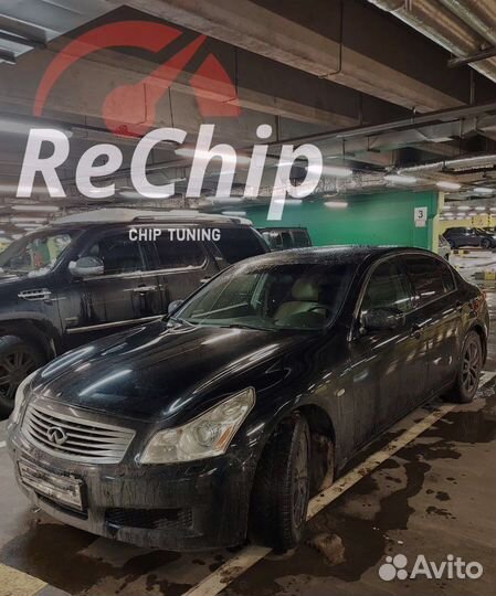 Чип тюнинг Infiniti Q50