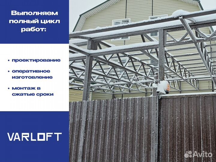 Навес для транспорта из поликарбоната