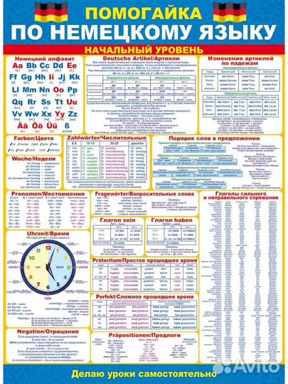 Плакаты обучающие : алфавит, страны и флаги