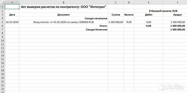 Cash Balance + для финансового учёта бизнеса