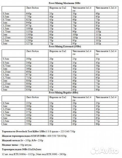 Термопаста Frost Mining 13 Вт, MX-4 8.5 Вт